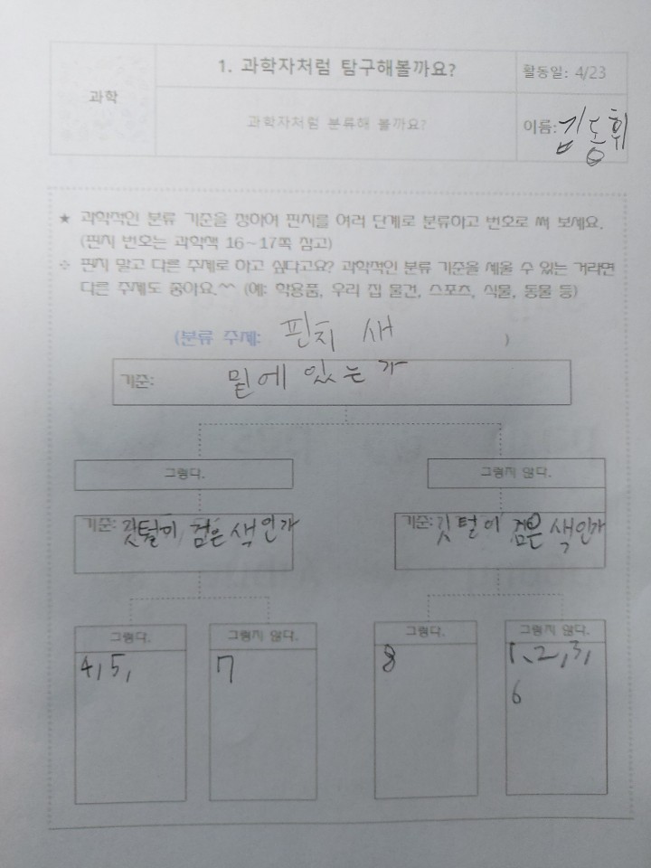 KakaoTalk_20200423_104540345