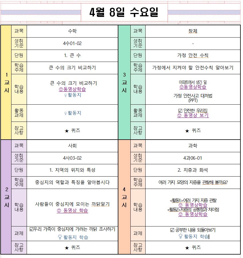 4월8일수요일학습안내