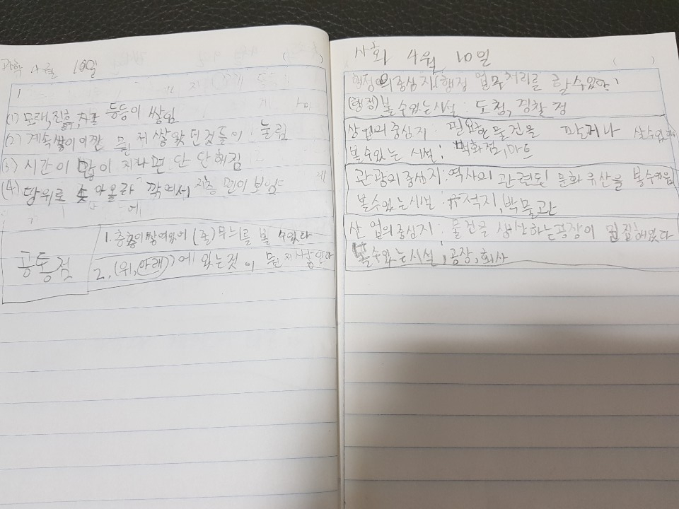 김서현 과제