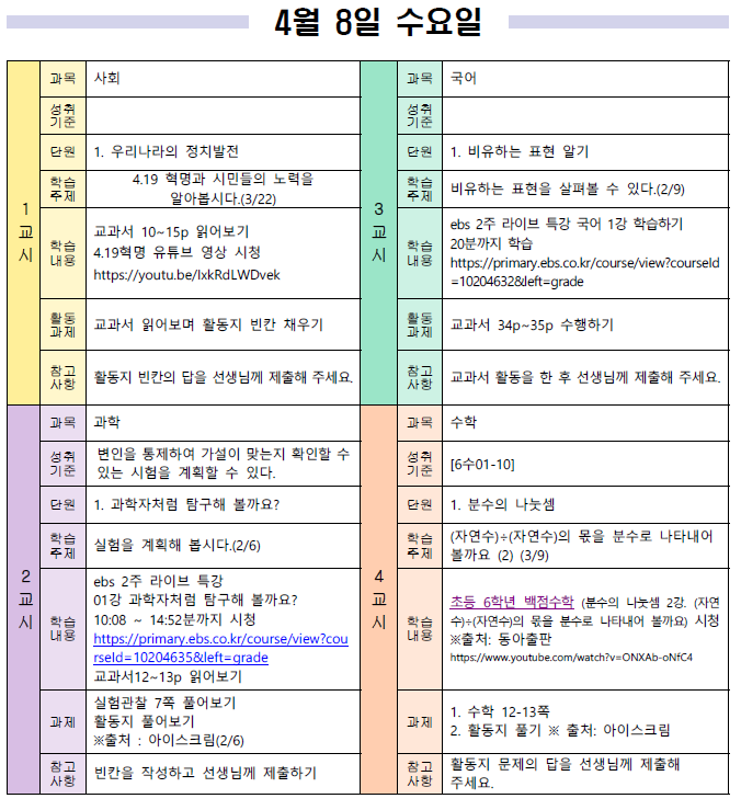 4월 8일 일일 학습계획