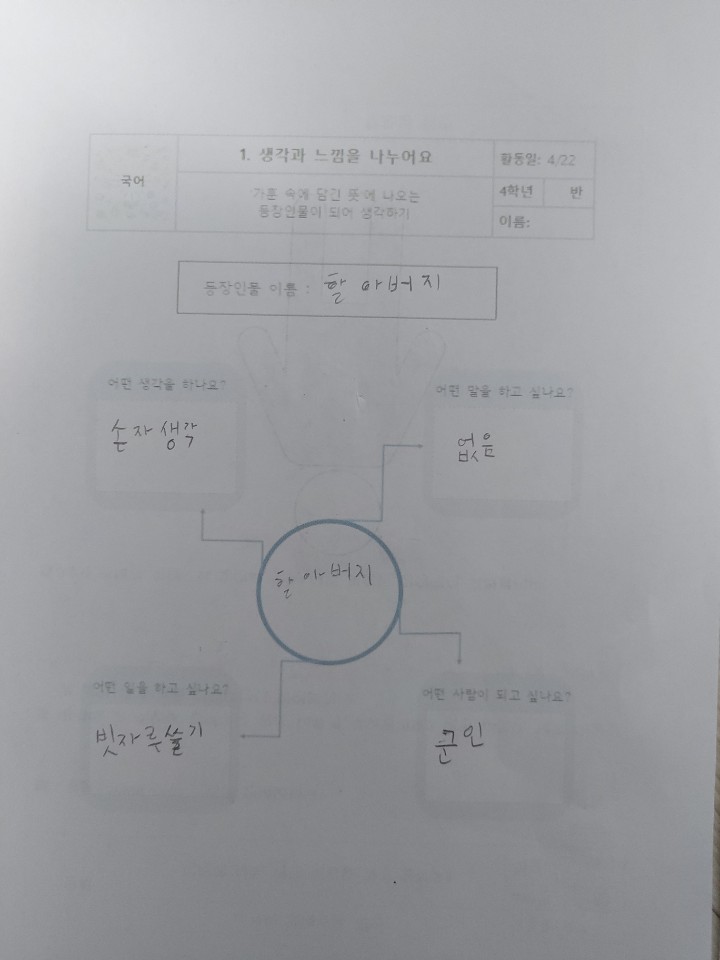 KakaoTalk_20200422_103447027