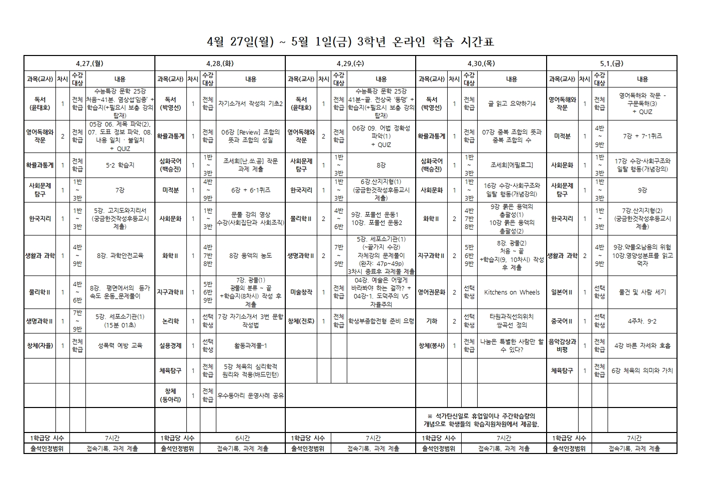 주간학습운영계획공지(4.27.~5.1.)