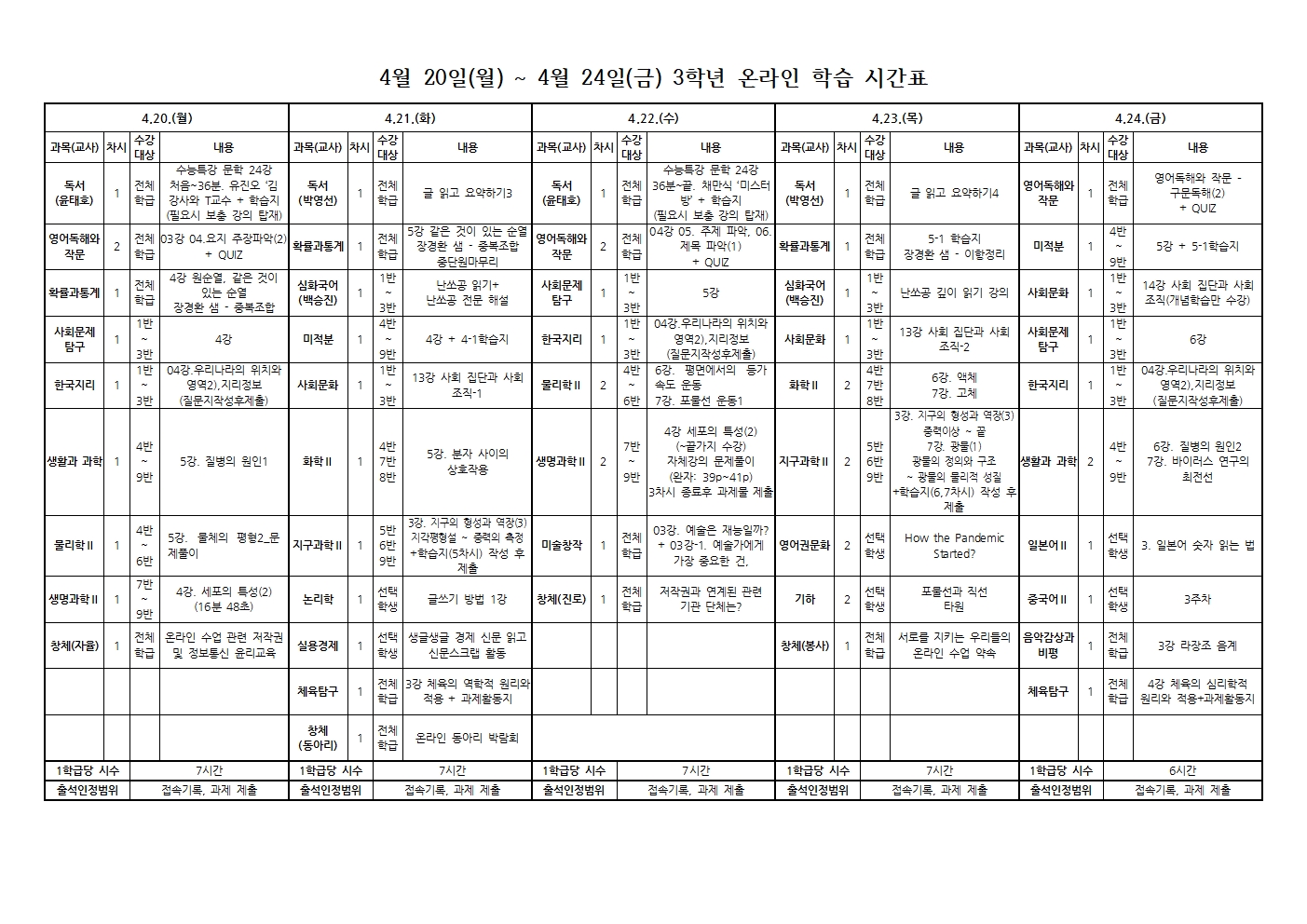 주간학습운영계획공지(4.20.~4.24.)