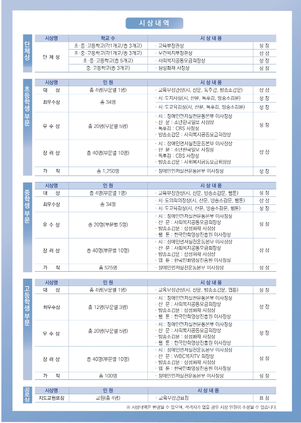 (붙임2) 백일장 참가 요강_2