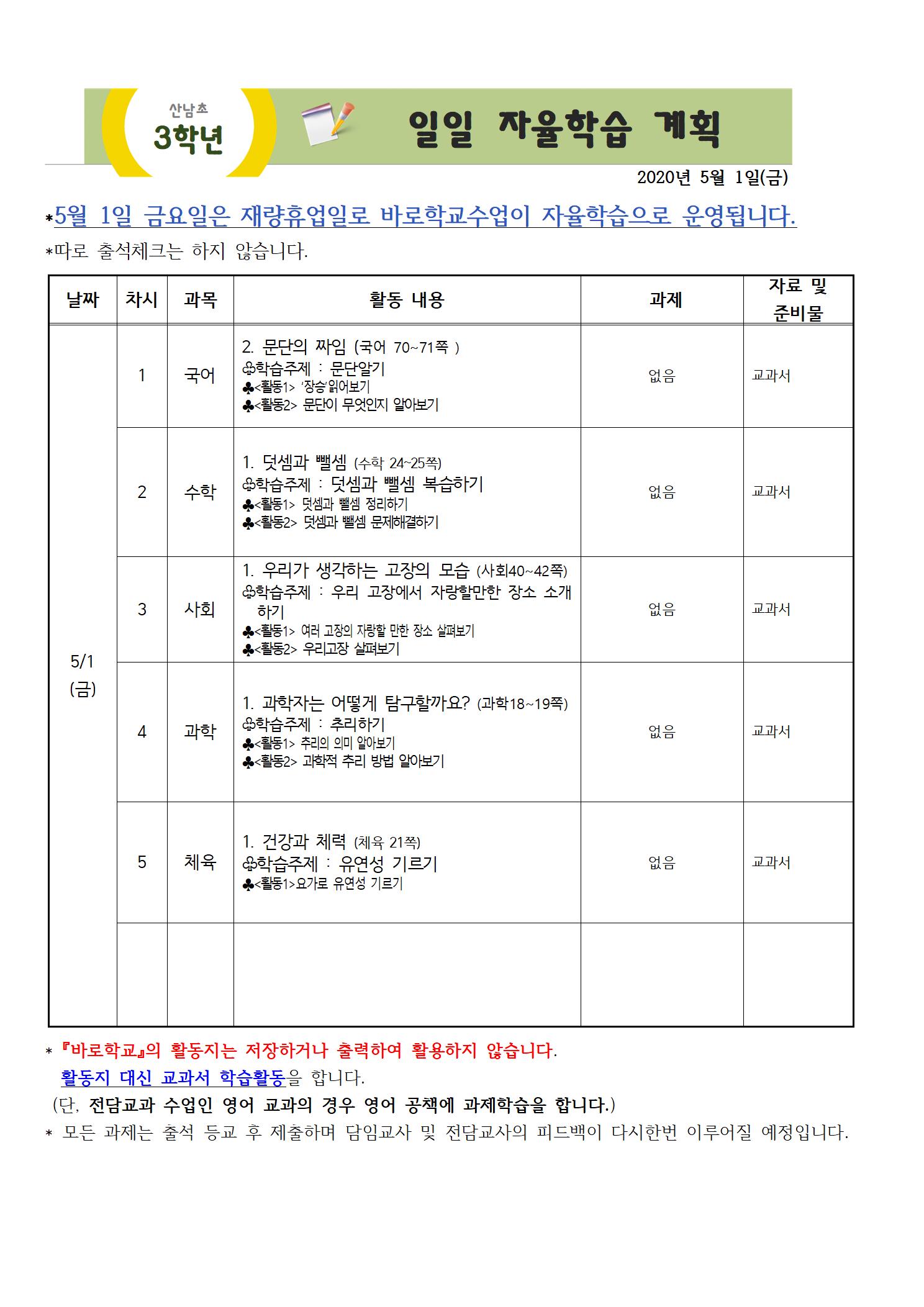 5월 1일 금