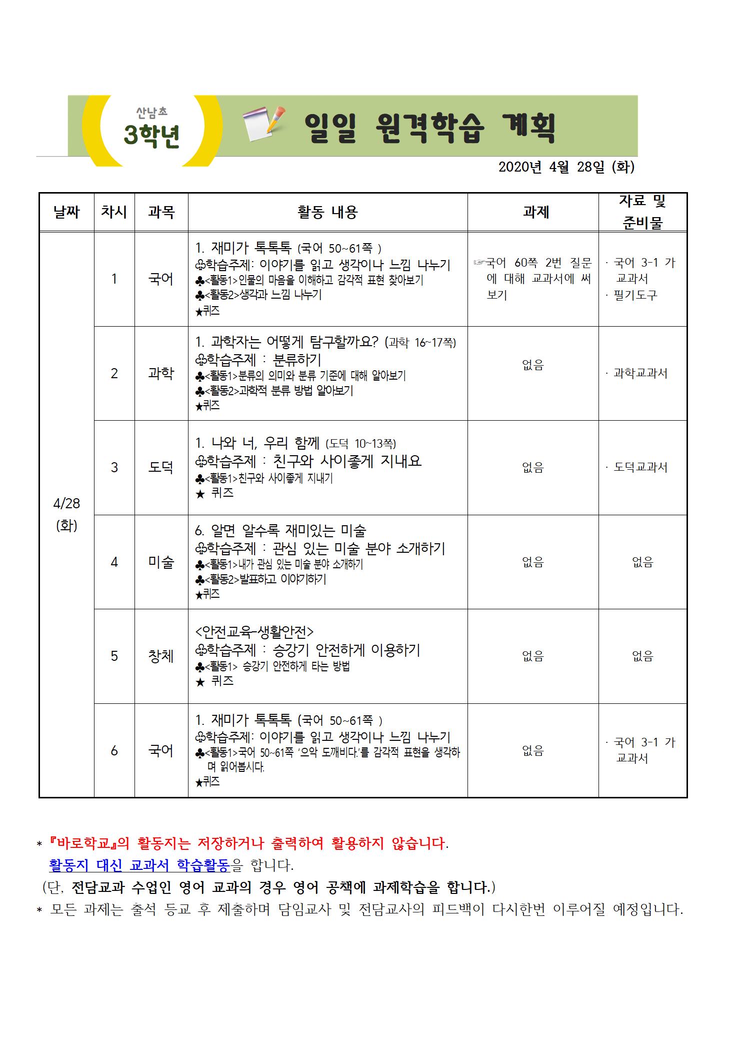 4월 28일 화