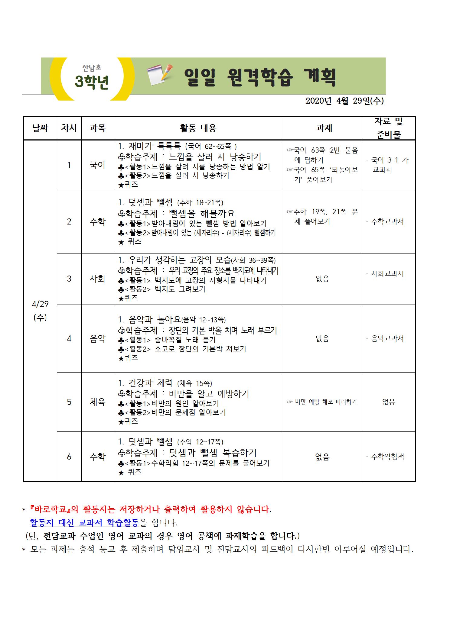 4월 29일 수