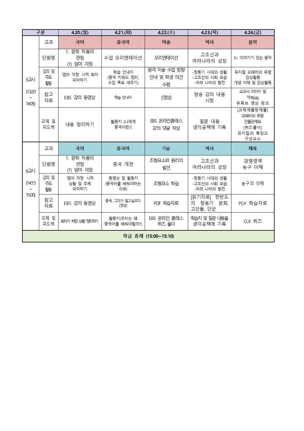 2학년 원격수업 주간학습계획(4.16.-4.24.)004