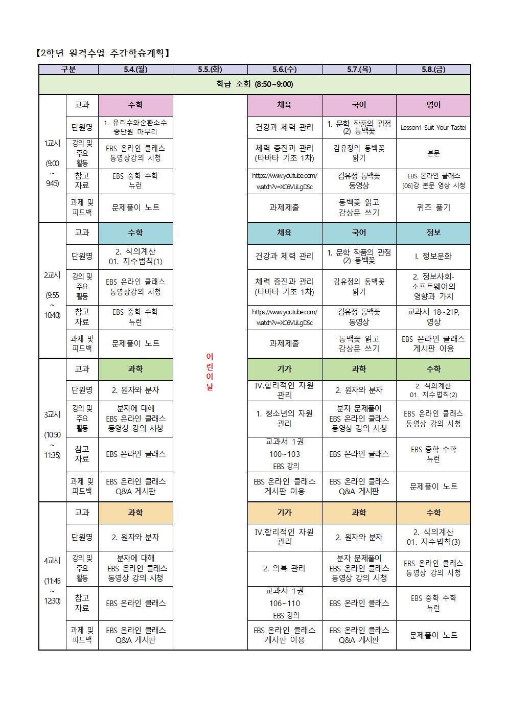 2학년 원격수업 주간학습계획(5.4.-5.8001