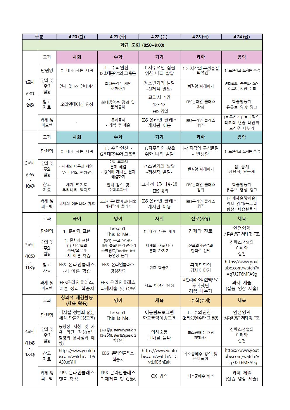 1학년 원격수업 주간학습계획(4.16.-4.24003