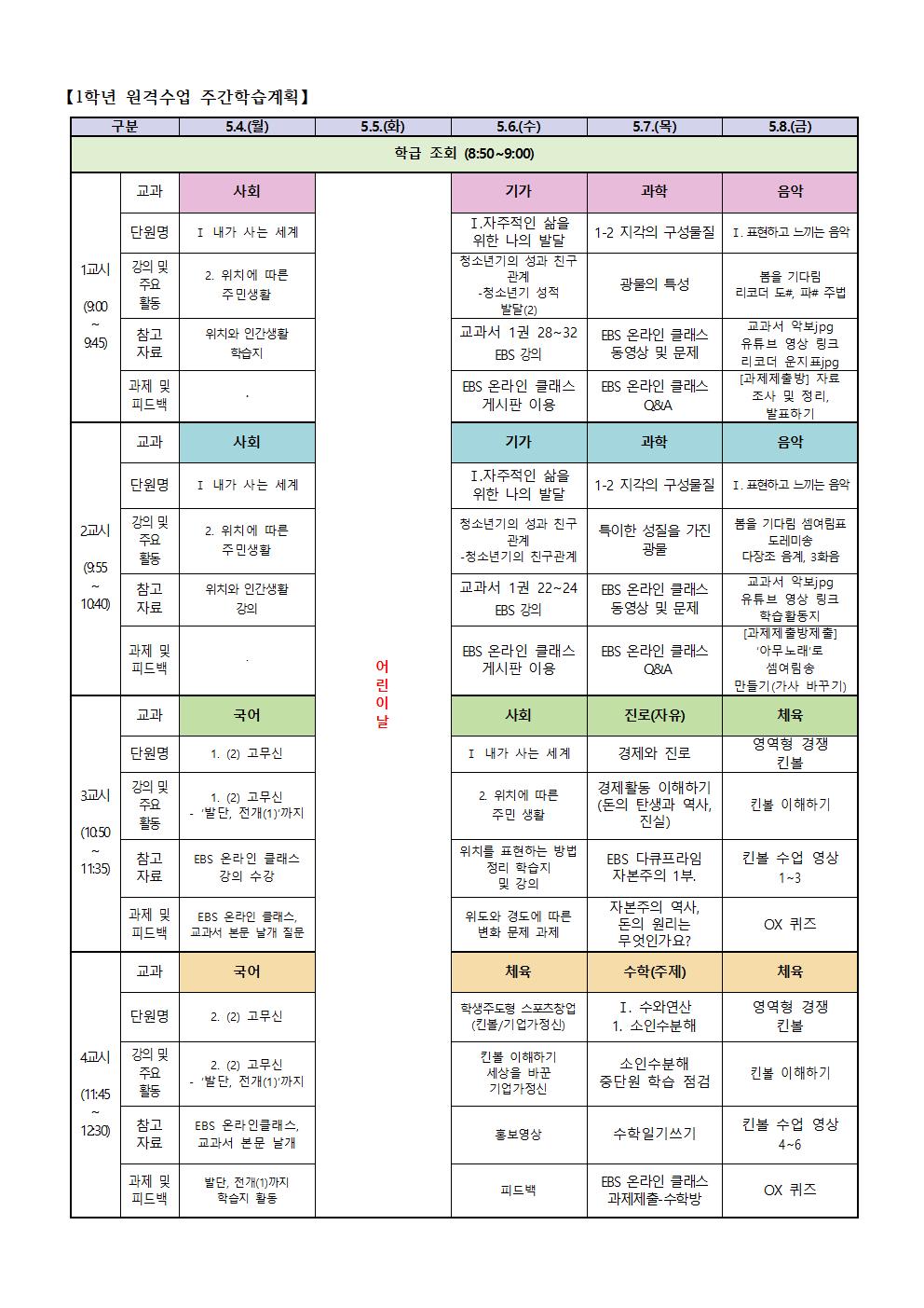 1학년 원격수업 주간학습계획(5.4.-5.8001