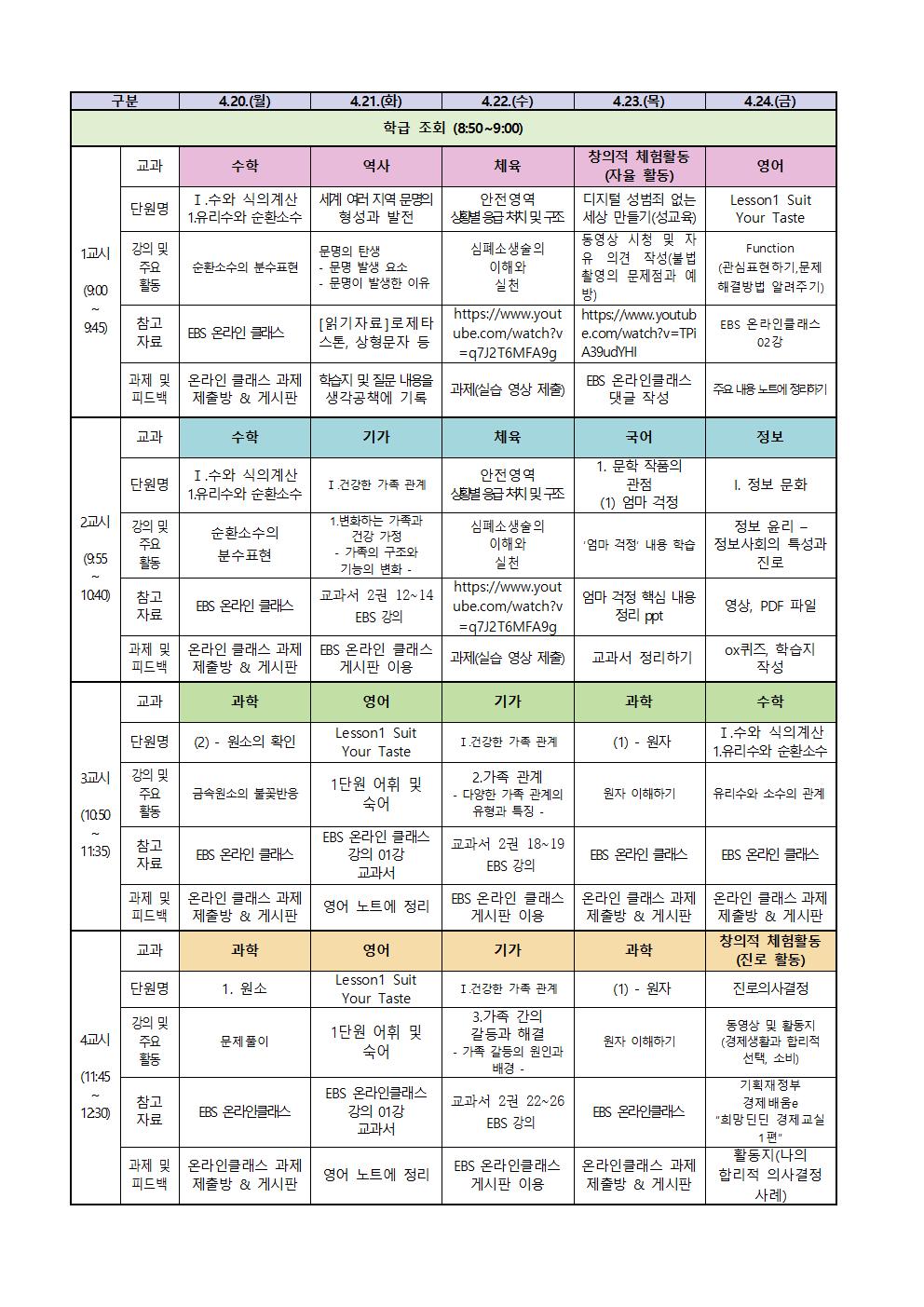 2학년 원격수업 주간학습계획(4.16.-4.24.)003