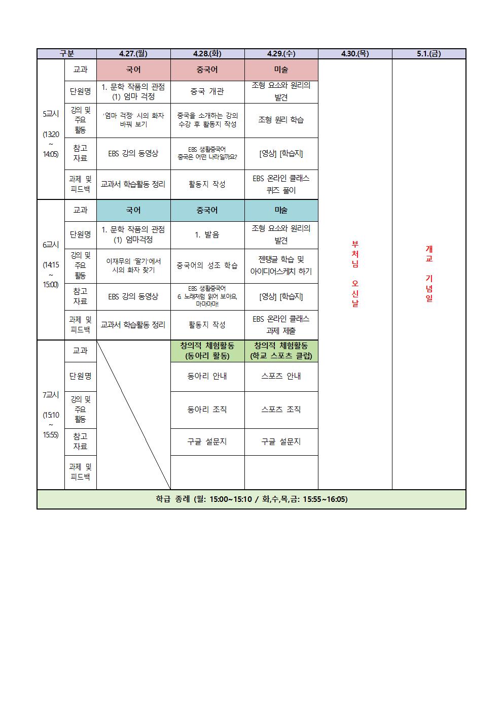 2학년 원격수업 주간학습계획(4.27.-4.29002