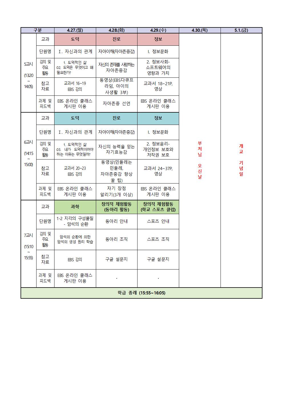 1학년 원격수업 주간학습계획(4.27.-4.29002