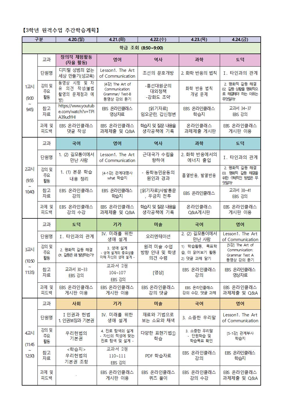 3학년 원격수업 주간학습계획(4.20.-4.24.)001