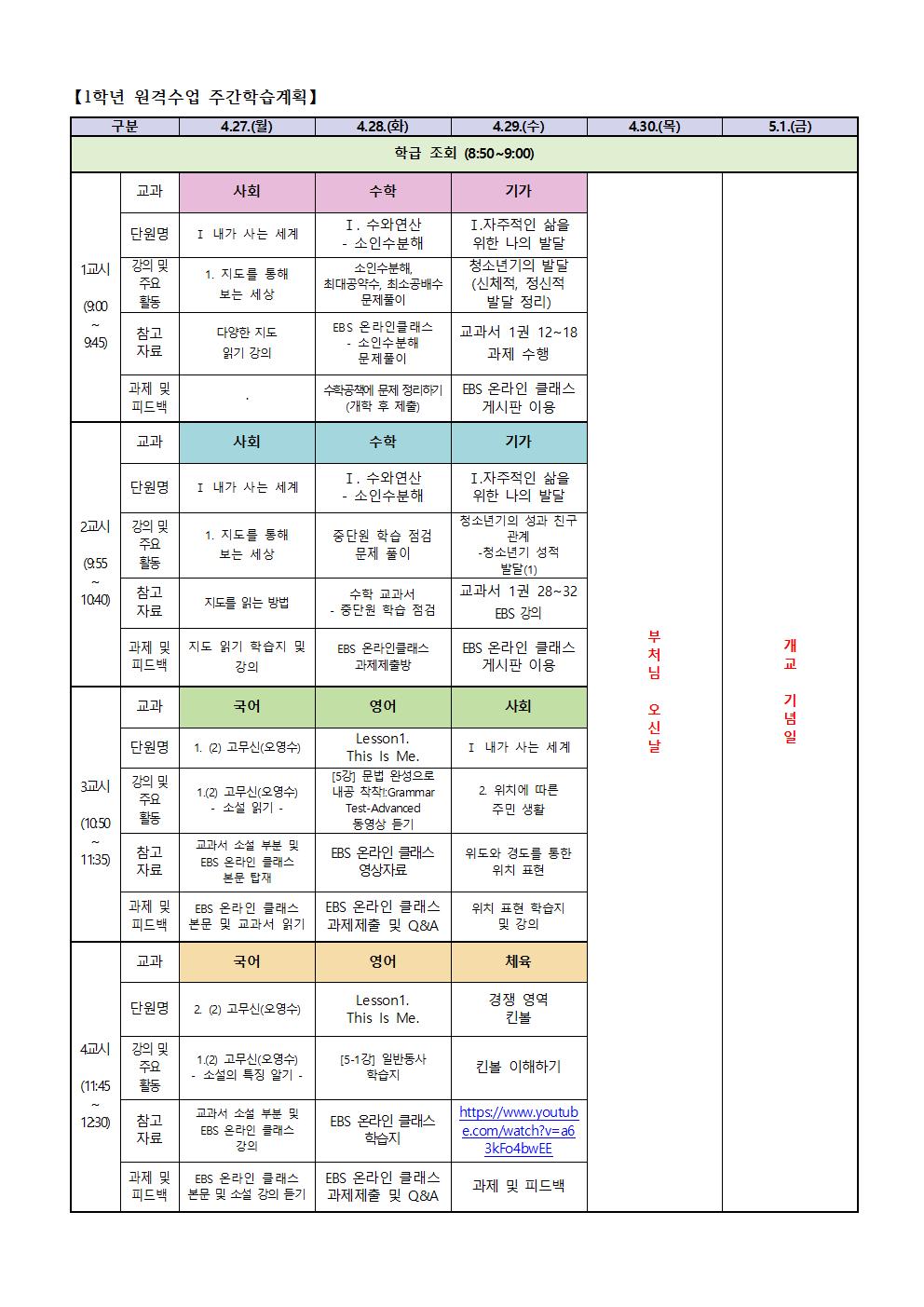 1학년 원격수업 주간학습계획(4.27.-4.29001