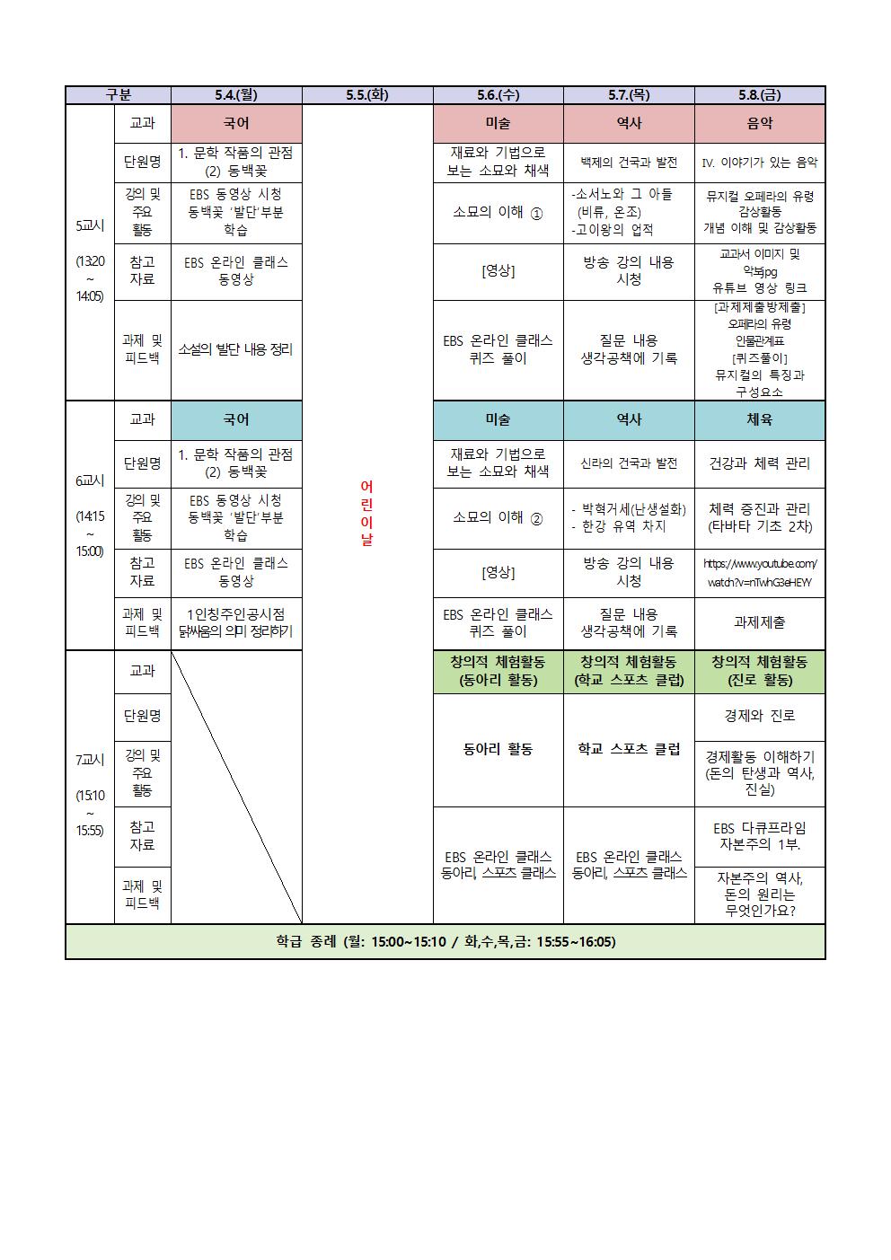 2학년 원격수업 주간학습계획(5.4.-5.8002