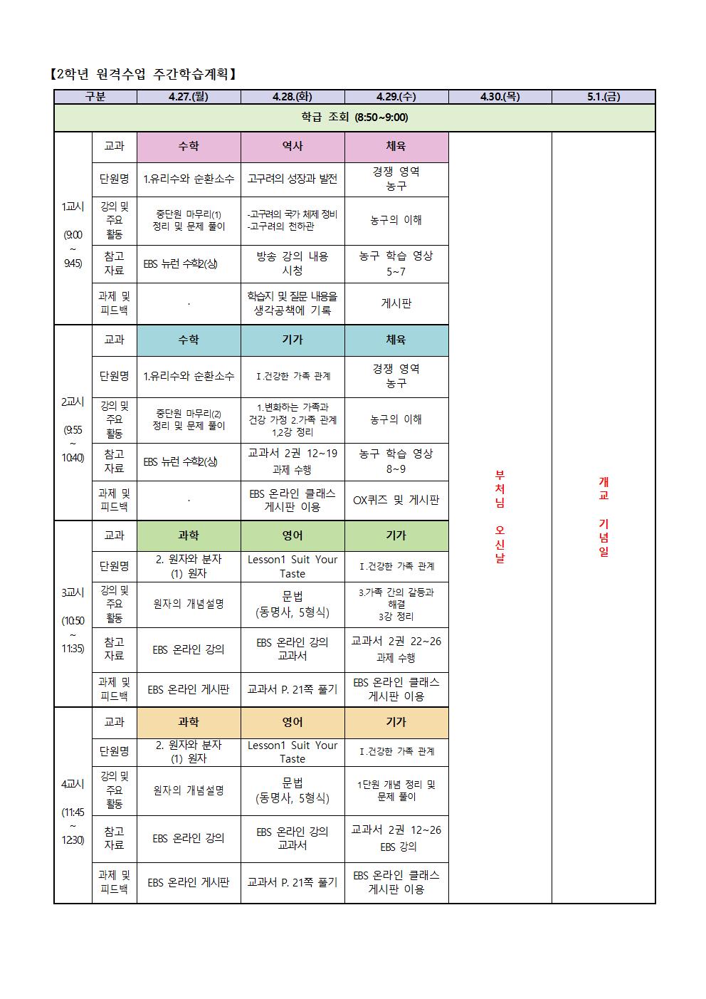 2학년 원격수업 주간학습계획(4.27.-4.29001