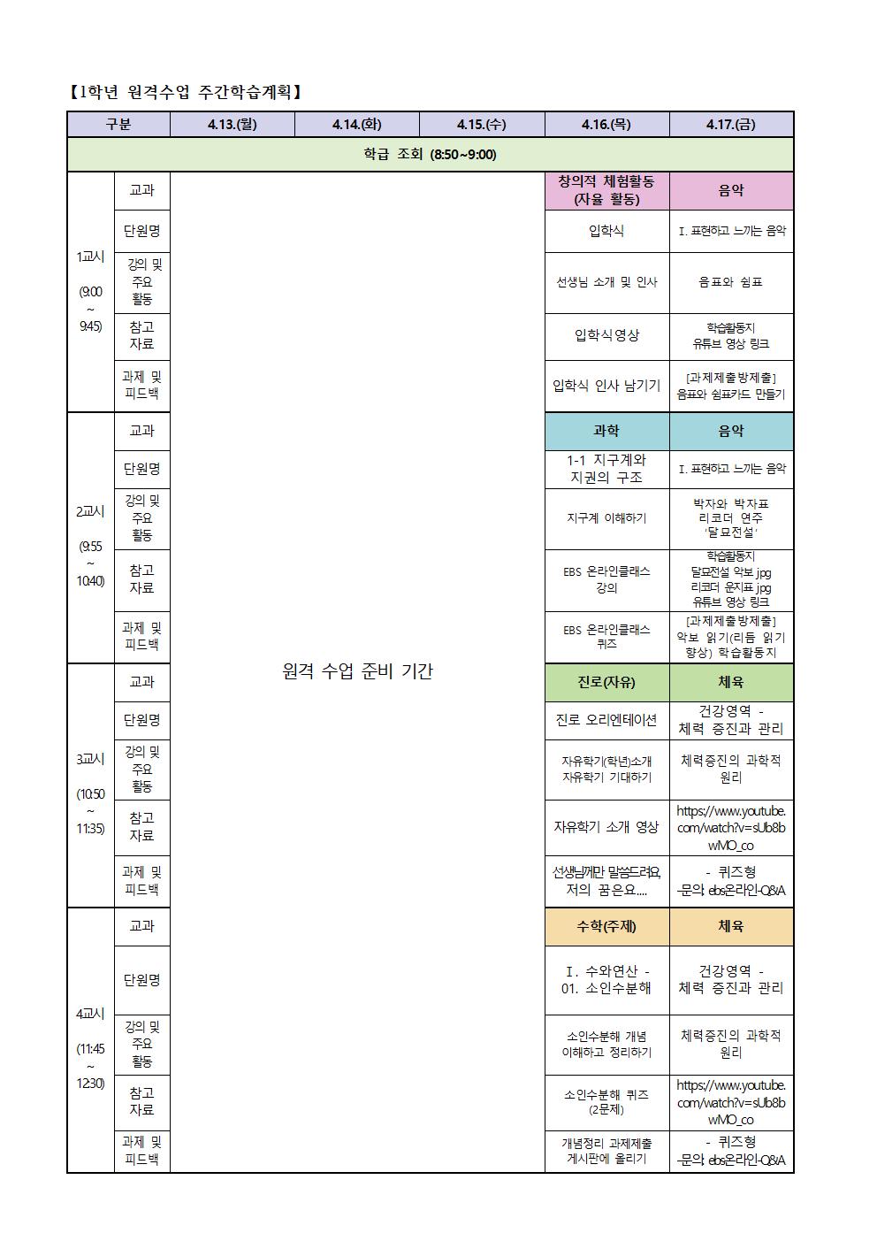 1학년 원격수업 주간학습계획(4.16.-4.24001