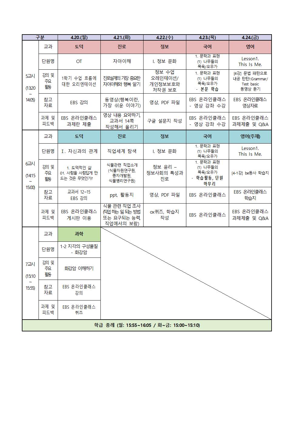 1학년 원격수업 주간학습계획(4.16.-4.24004