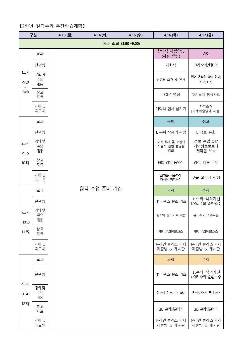 2학년 원격수업 주간학습계획(4.16.-4.24.)001