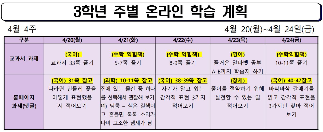 420~424 과제