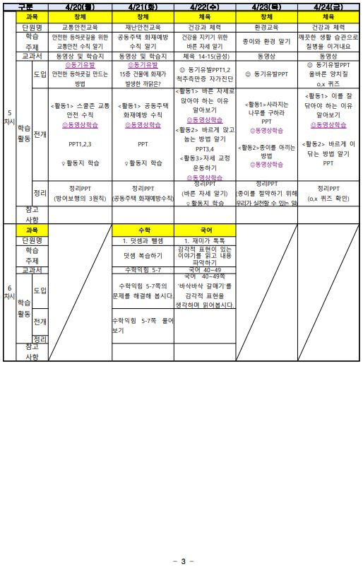 420~424_차시계획3