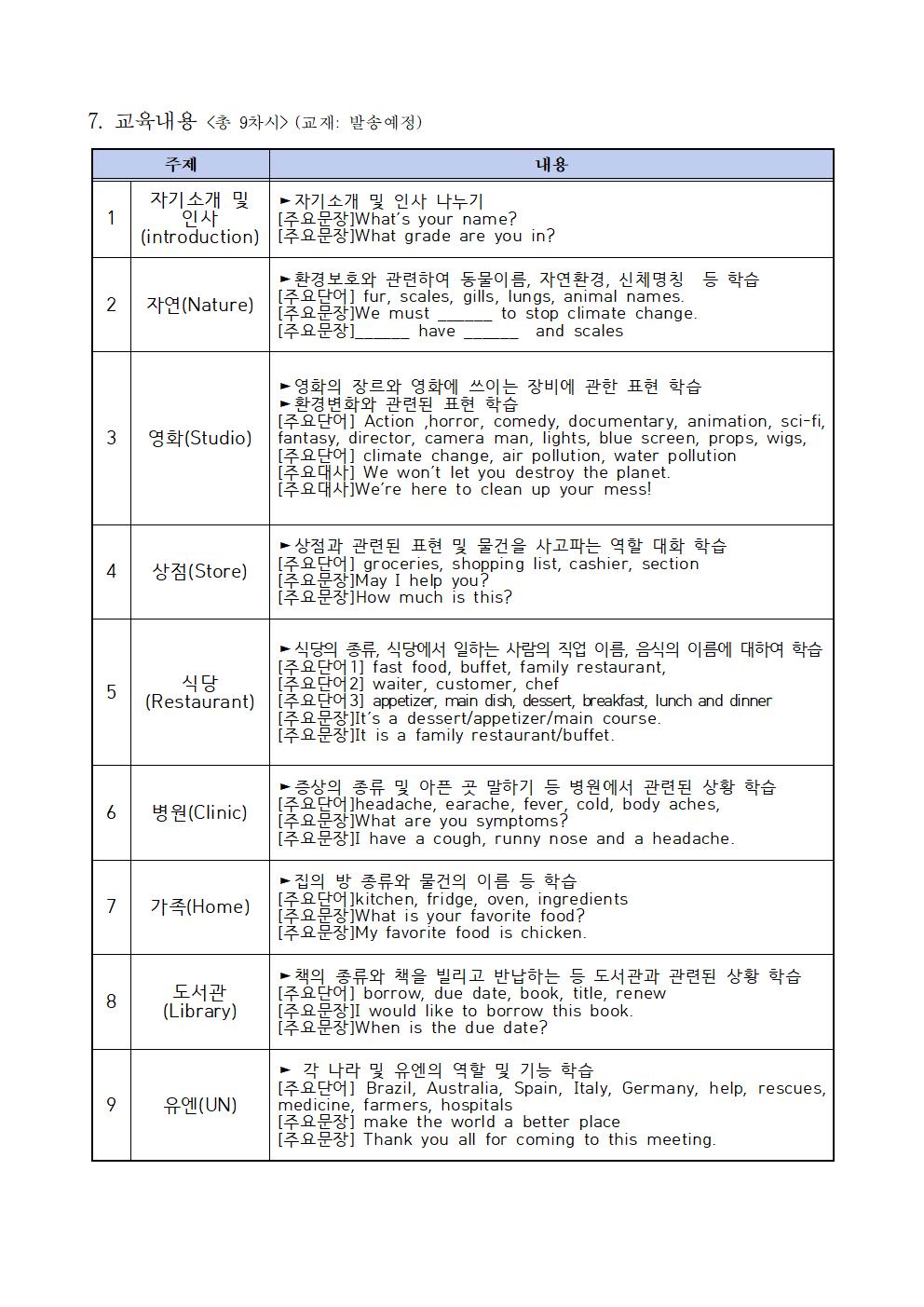 2020. 세계시민 온라인 톡톡(Talk Talk) 클래스 4기 운영계획002