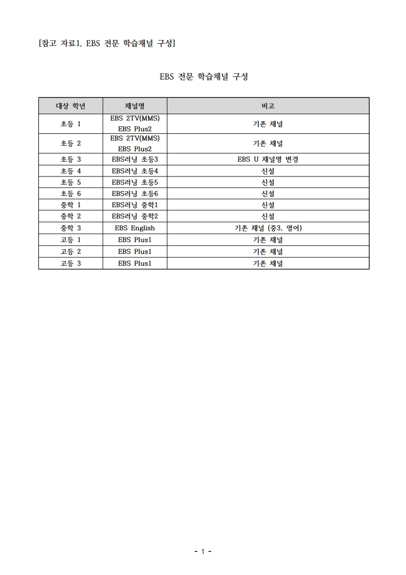 채널안내+및+학습콘텐츠+상세일정.pdf_page_1