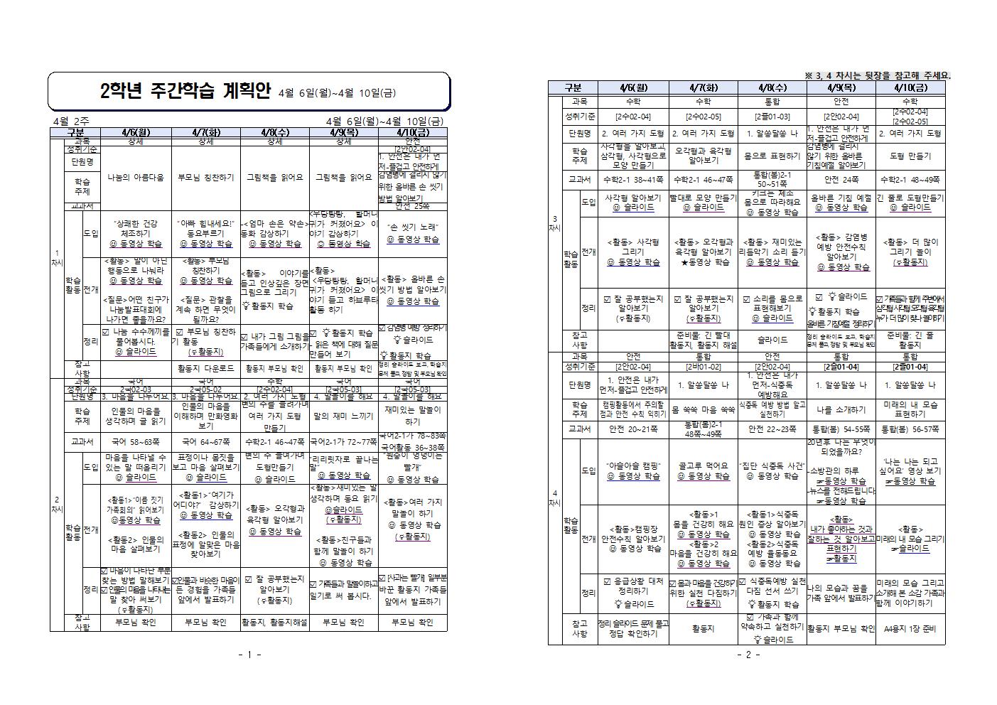 2학년 주간학습 계획안 4월 6일(월)~4월 10일(금)001