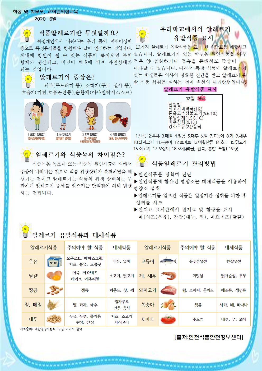 6월 학생 및 학부모, 교직원 위생교육001