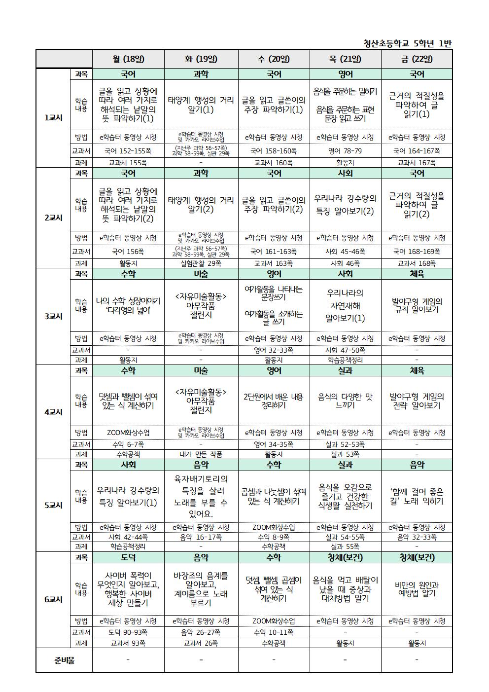 5학년1반_ 5월18일 - 5월22일(3주)002