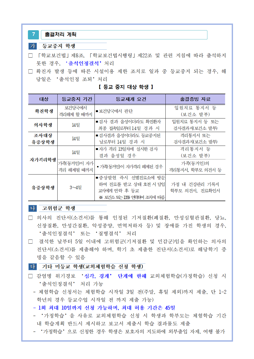 복대초등교원격수업 운영 계획(홈페이지게시용)005