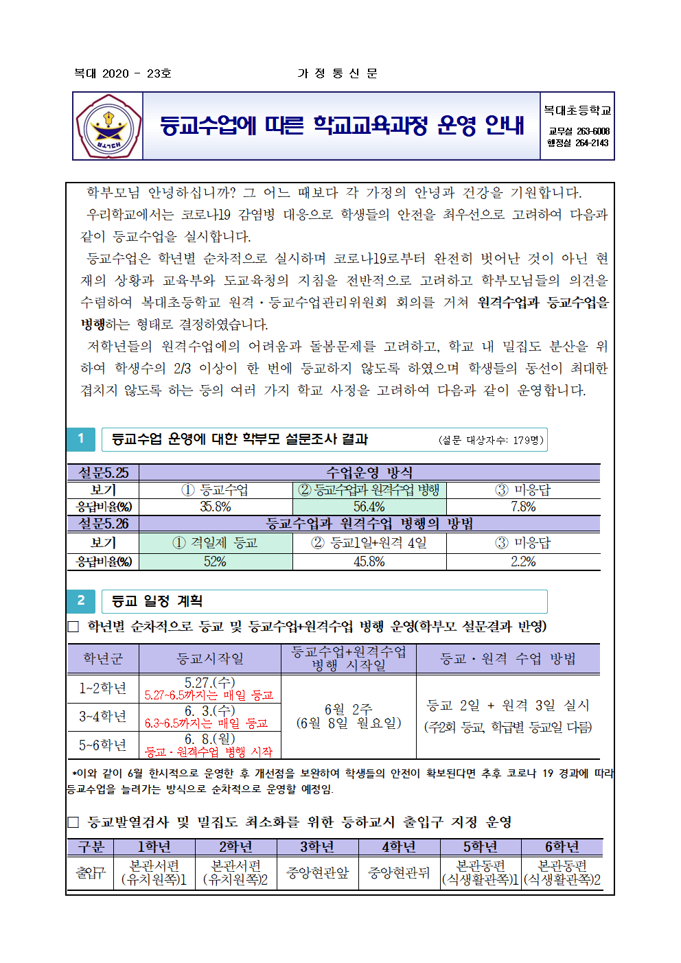 2020.등교원격수업 안내 가정통신문001