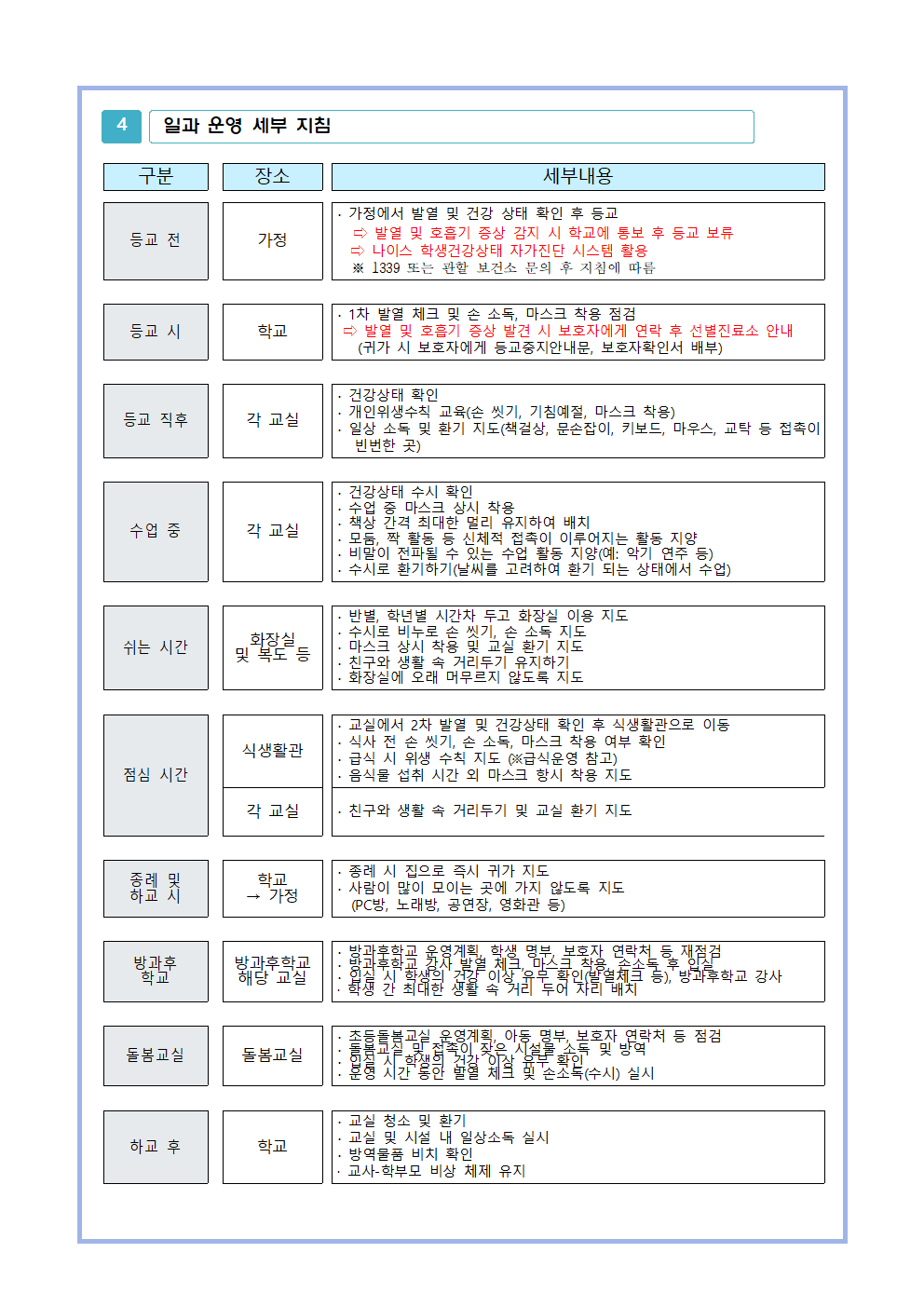 복대초등교원격수업 운영 계획(홈페이지게시용)003