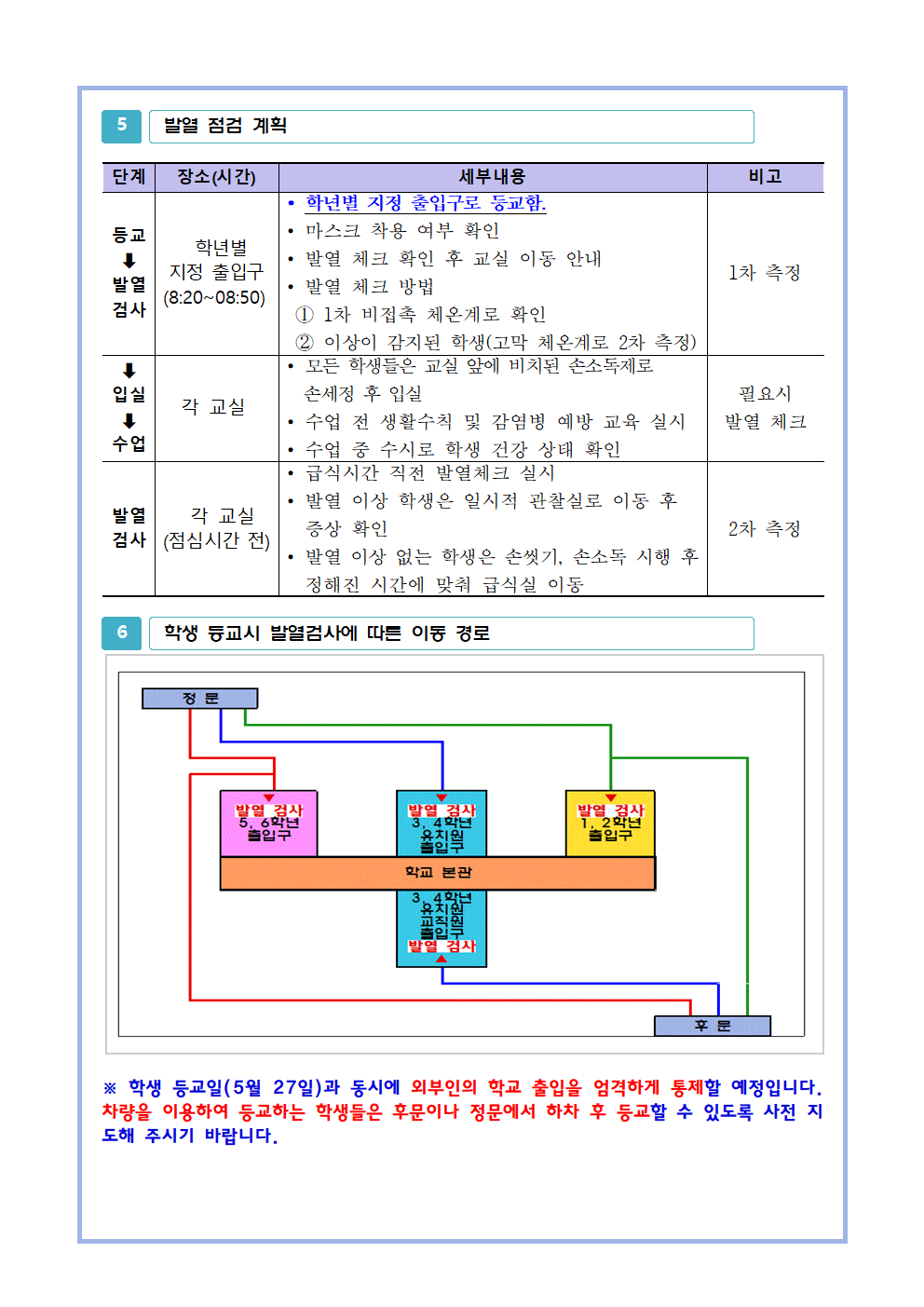 복대초등교원격수업 운영 계획(홈페이지게시용)004