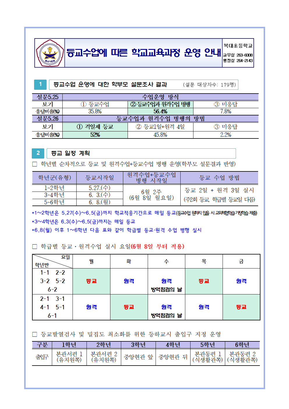 복대초등교원격수업 운영 계획(홈페이지게시용)001