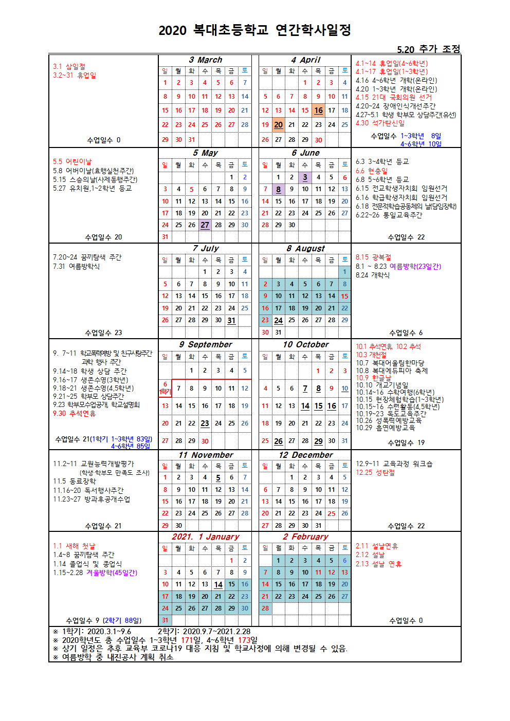 2020.학사일정5.20변경안-수련활동 연기, 학부모수업공개학교설명회 병행001