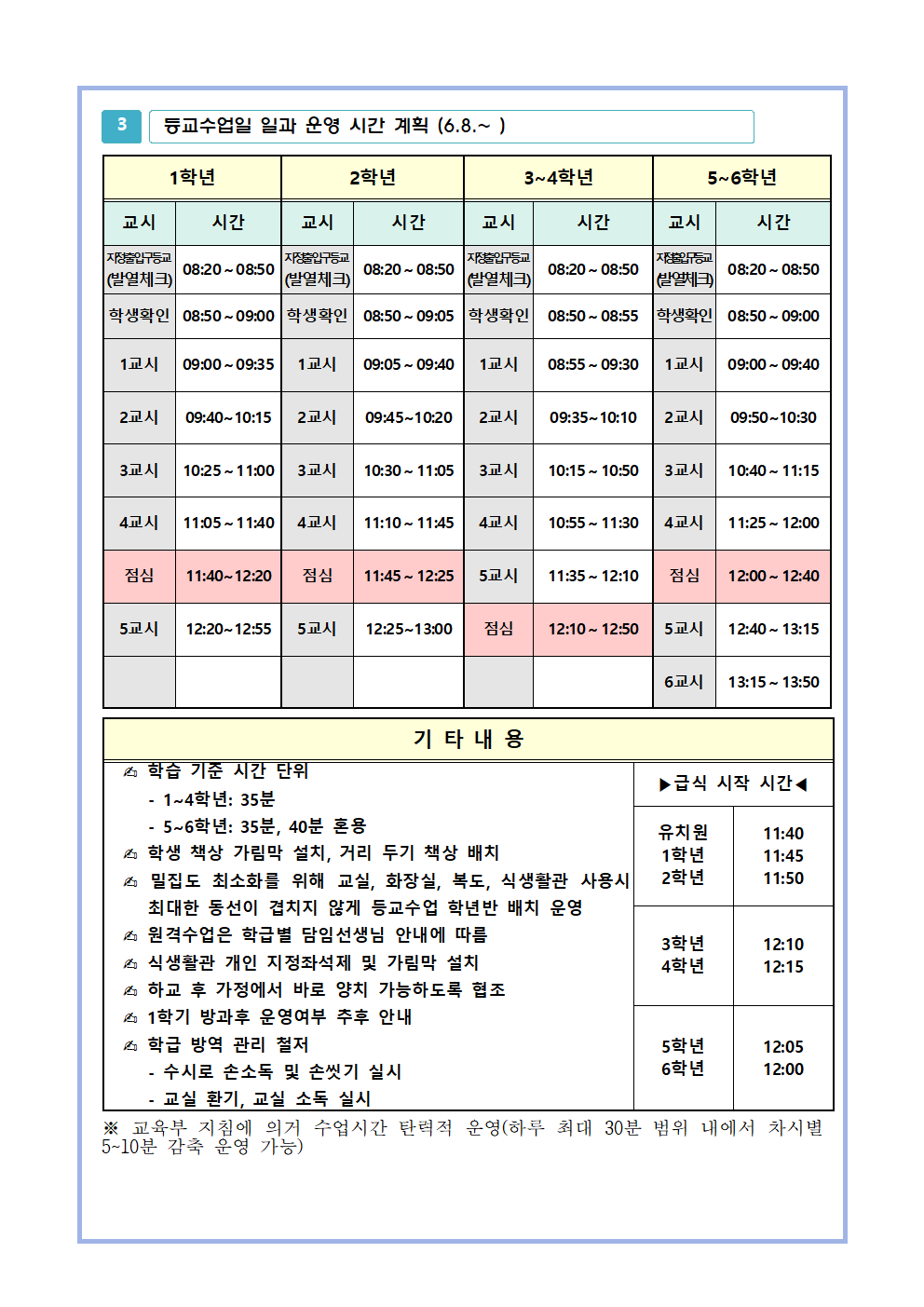 복대초등교원격수업 운영 계획(홈페이지게시용)002