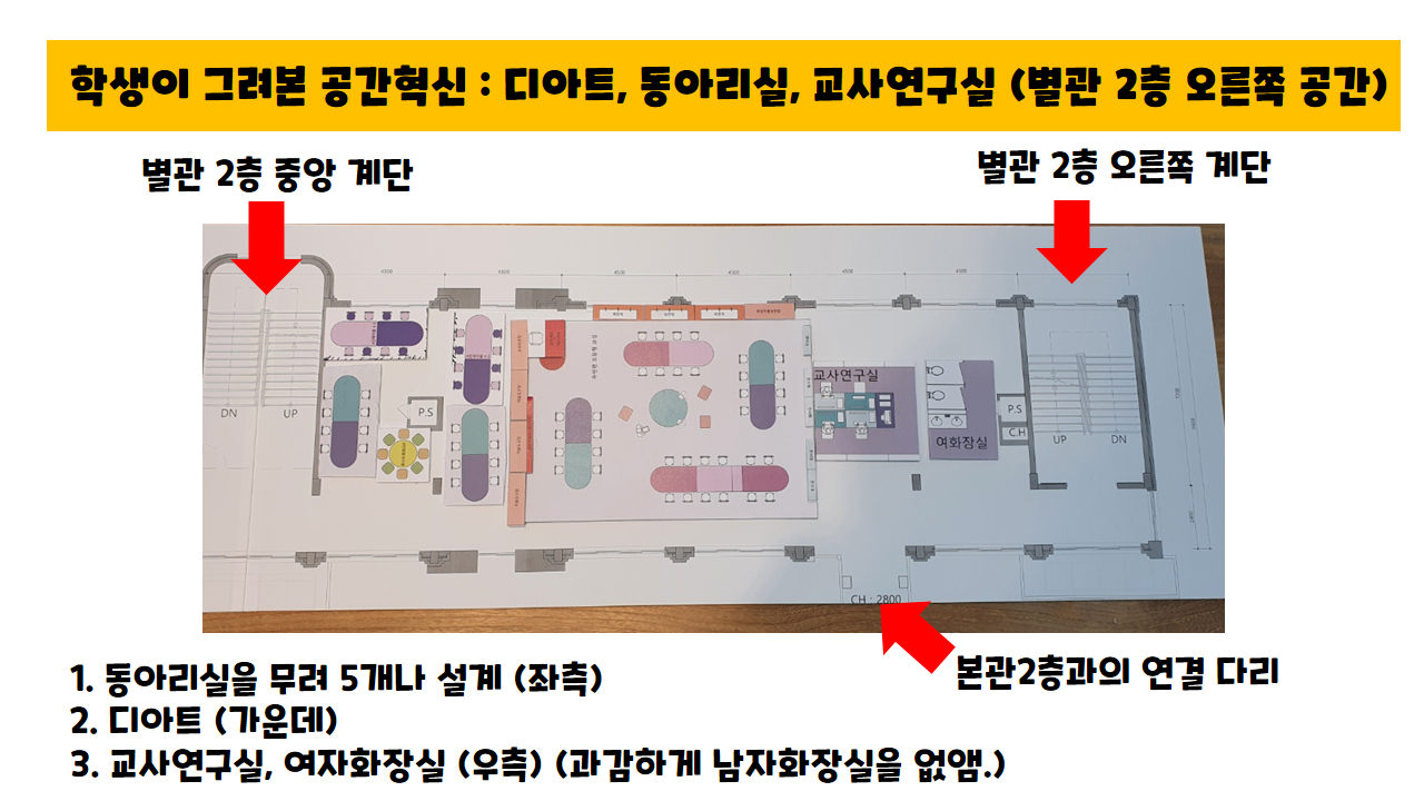 슬라이드3