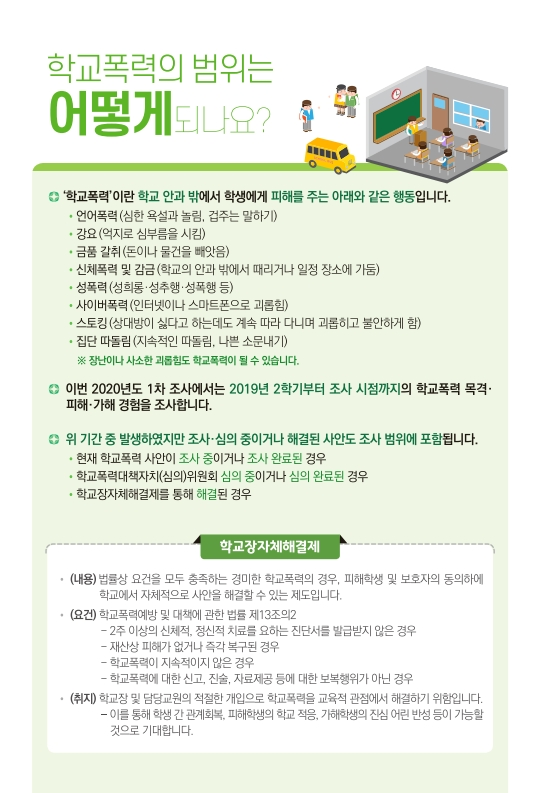 2020. 1차 학교폭력실태조사 리플릿.pdf_page_5