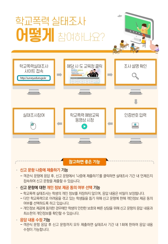 2020. 1차 학교폭력실태조사 리플릿.pdf_page_3