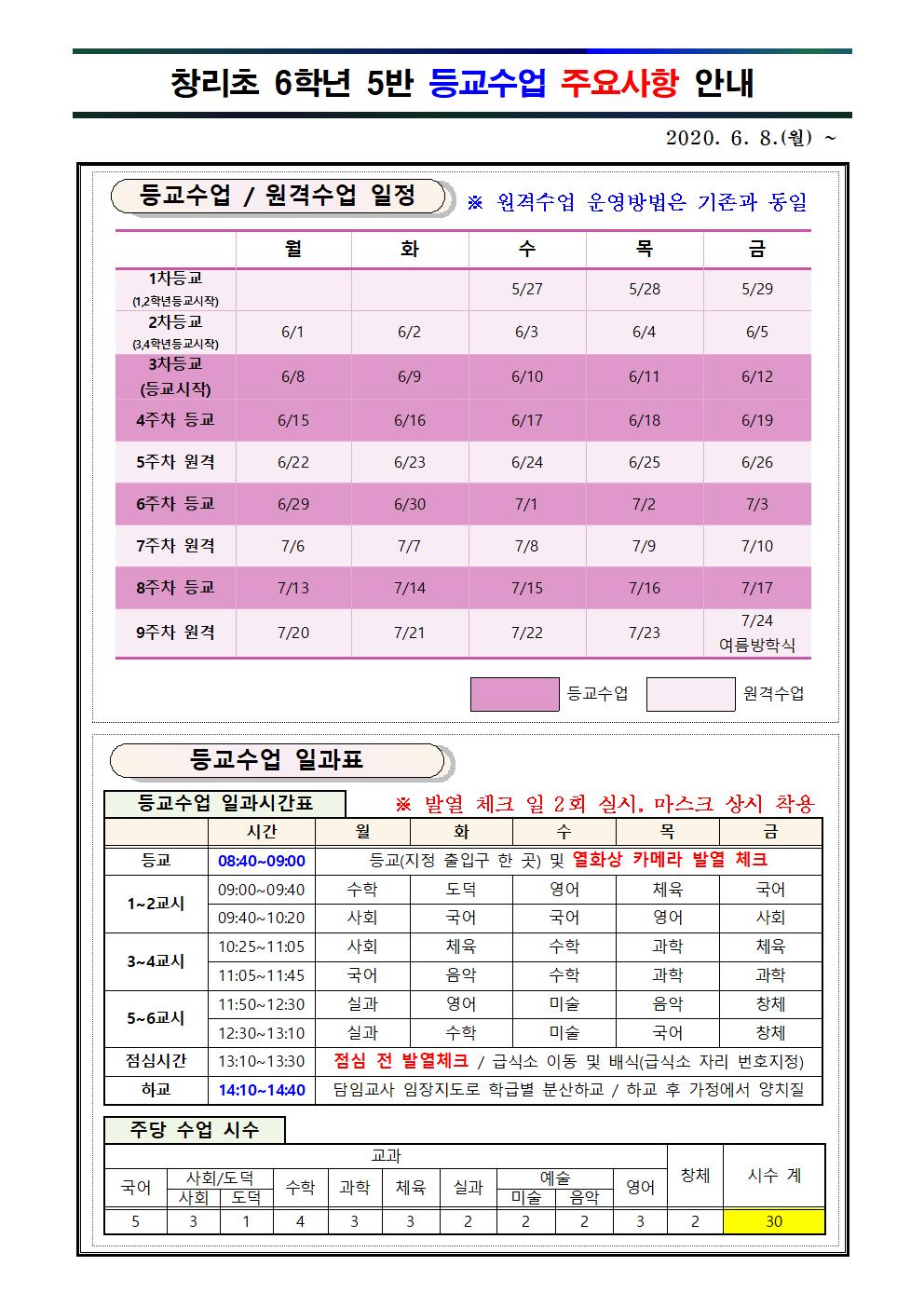 6학년 등교수업 안내(5반)001