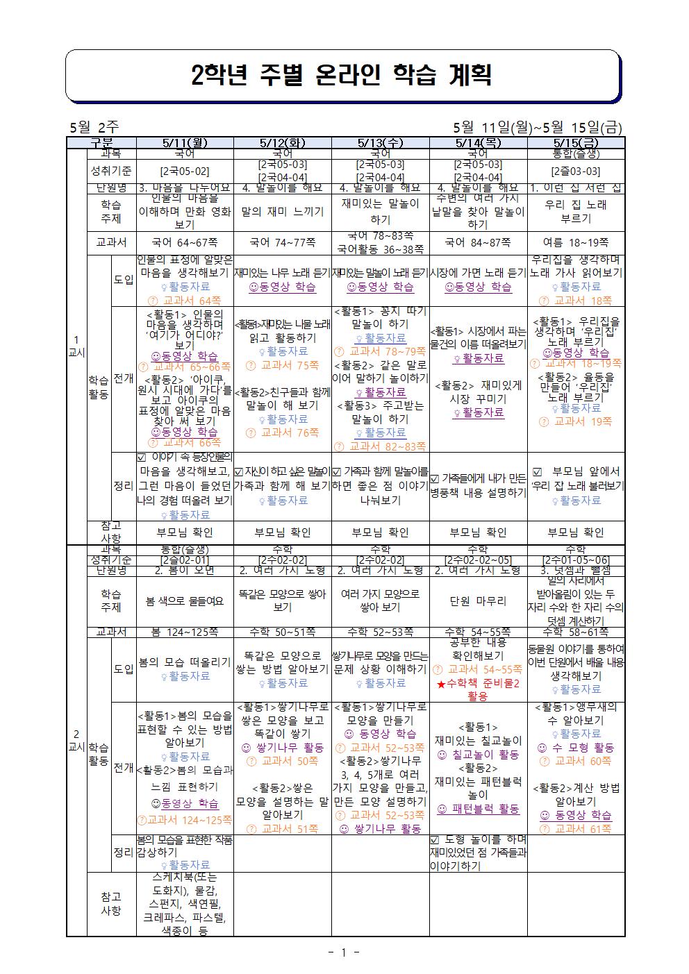 5월11일-5월15일_주별 온라인 학습 계획(2학년)001