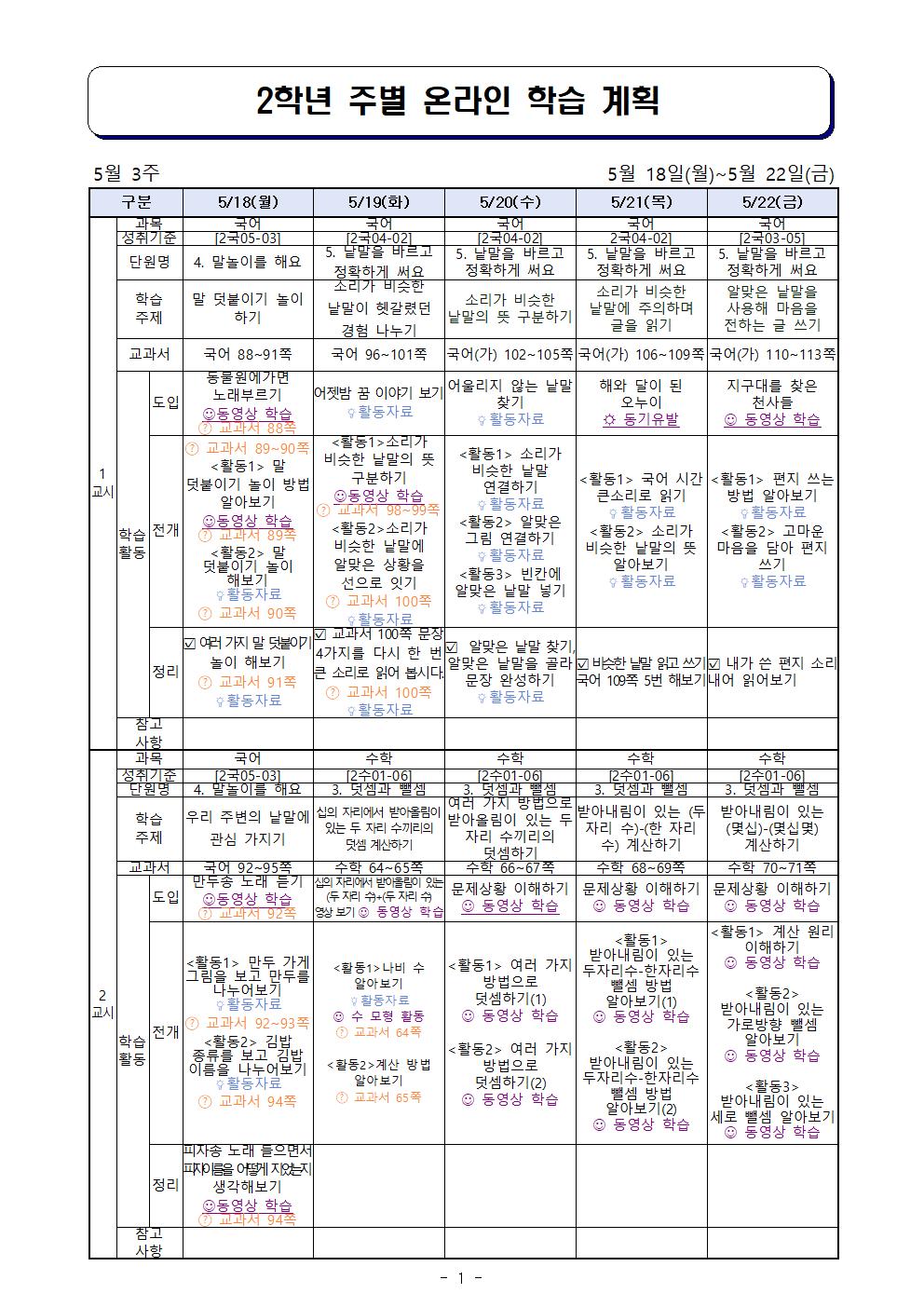 5월18일-5월22일_주별 온라인 학습 계획(2학년)001