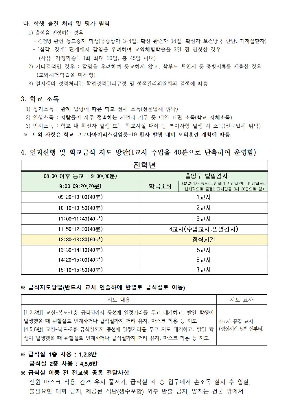 2020. 학생 등교 수업 운영 계획(학생용)002