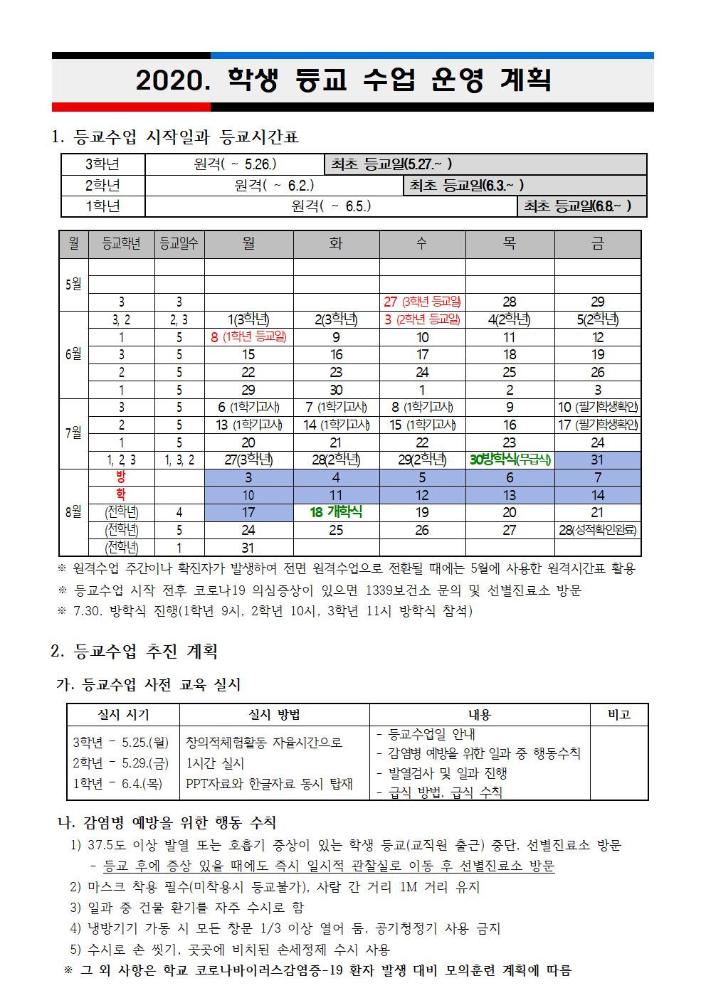 2020. 학생 등교 수업 운영 계획(학생용)001