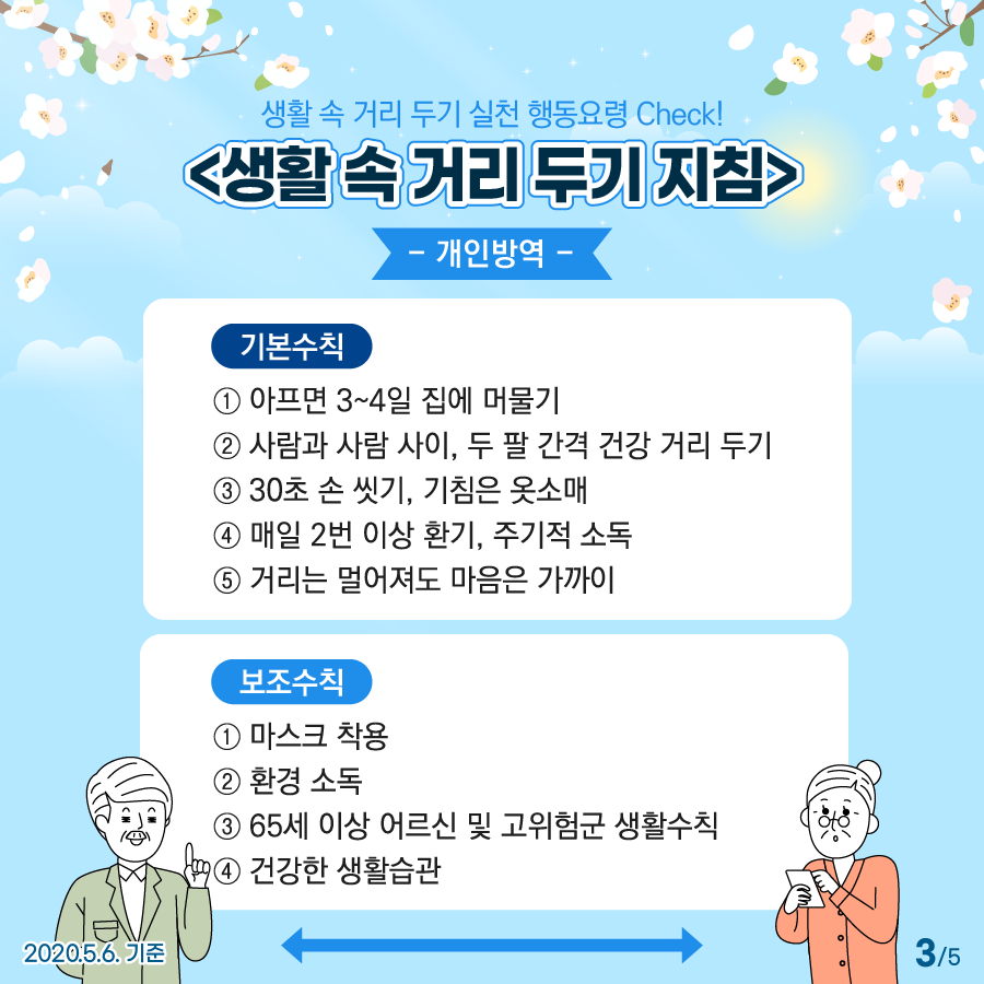 생활 속 거리 두기 지침(개인방역)