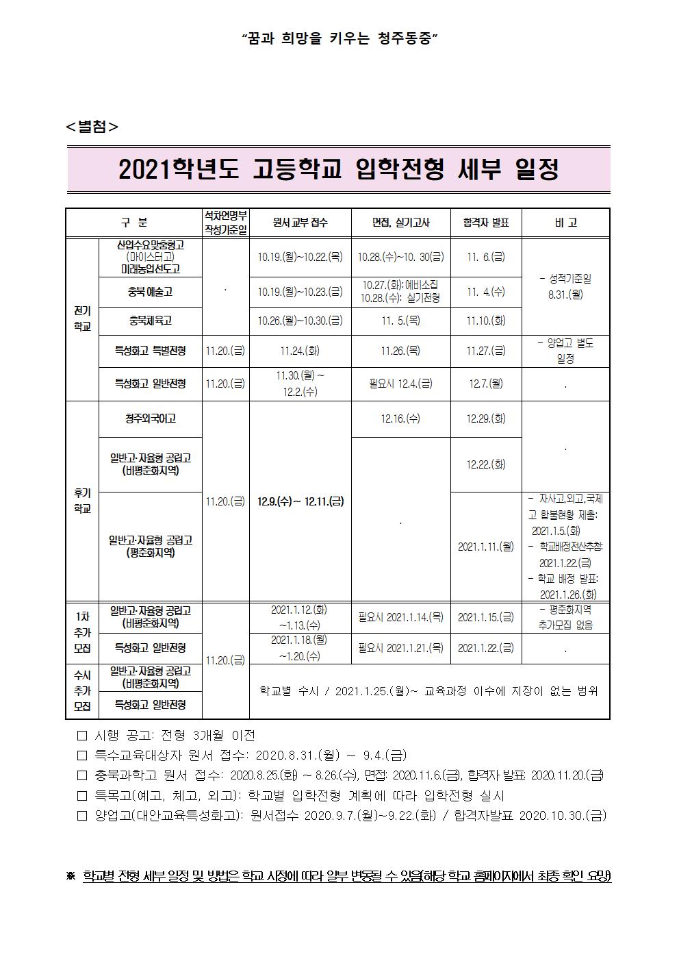 2021학년도 고등학교 진학 희망조사 가정통신문002