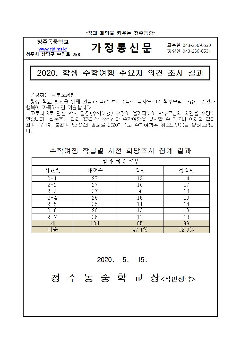 수학여행 수요자 의견 조사 결과 가정통신문(2)001